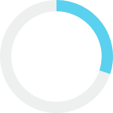 Blue Chart 30%