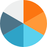 Six-Piece Pie Chart